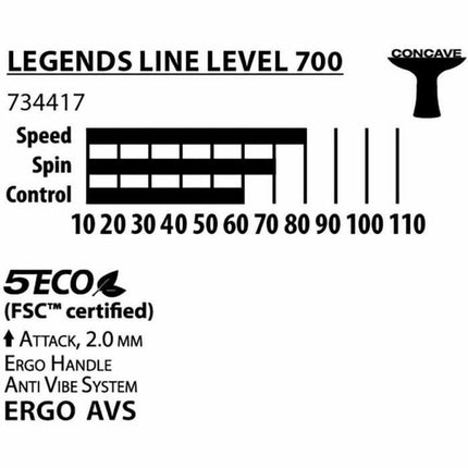 V4H4E91EEDDECDEB5BA2E782C9E16838223R4227000P5