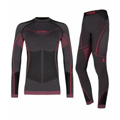 Collection image for: Thermal Sets