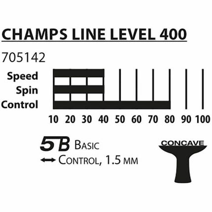 V3HDCC5BDA0D06755FA71439B1E1E4E4023R5807610P5